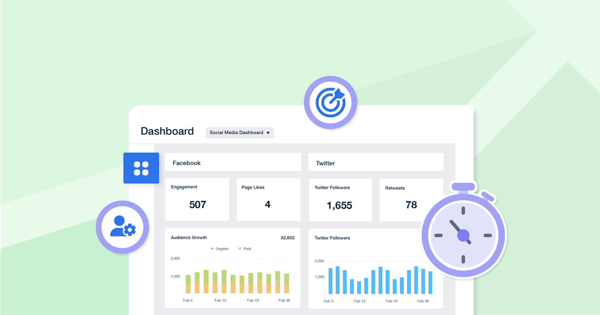 How To Use Client Dashboards to Save Your Agency Time - AgencyAnalytics
