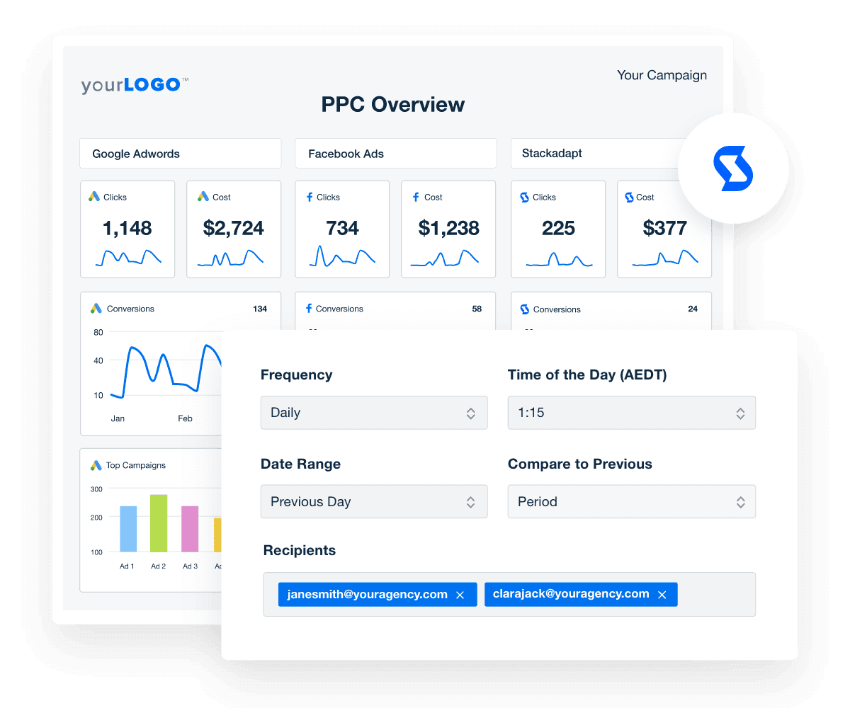Automated StackAdapt Reporting - AgencyAnalytics