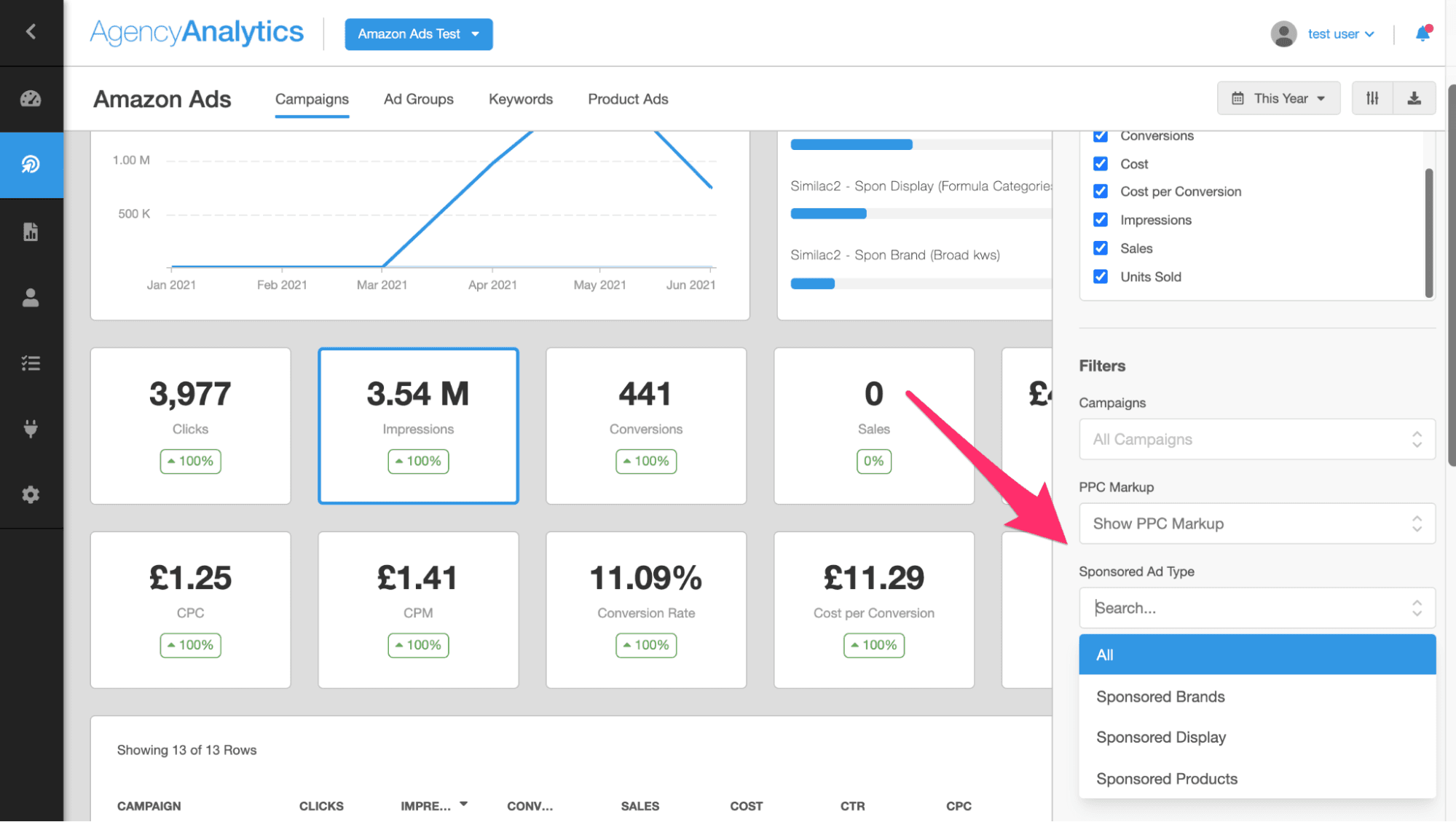 A Complete Guide to Amazon Ads for Marketers AgencyAnalytics