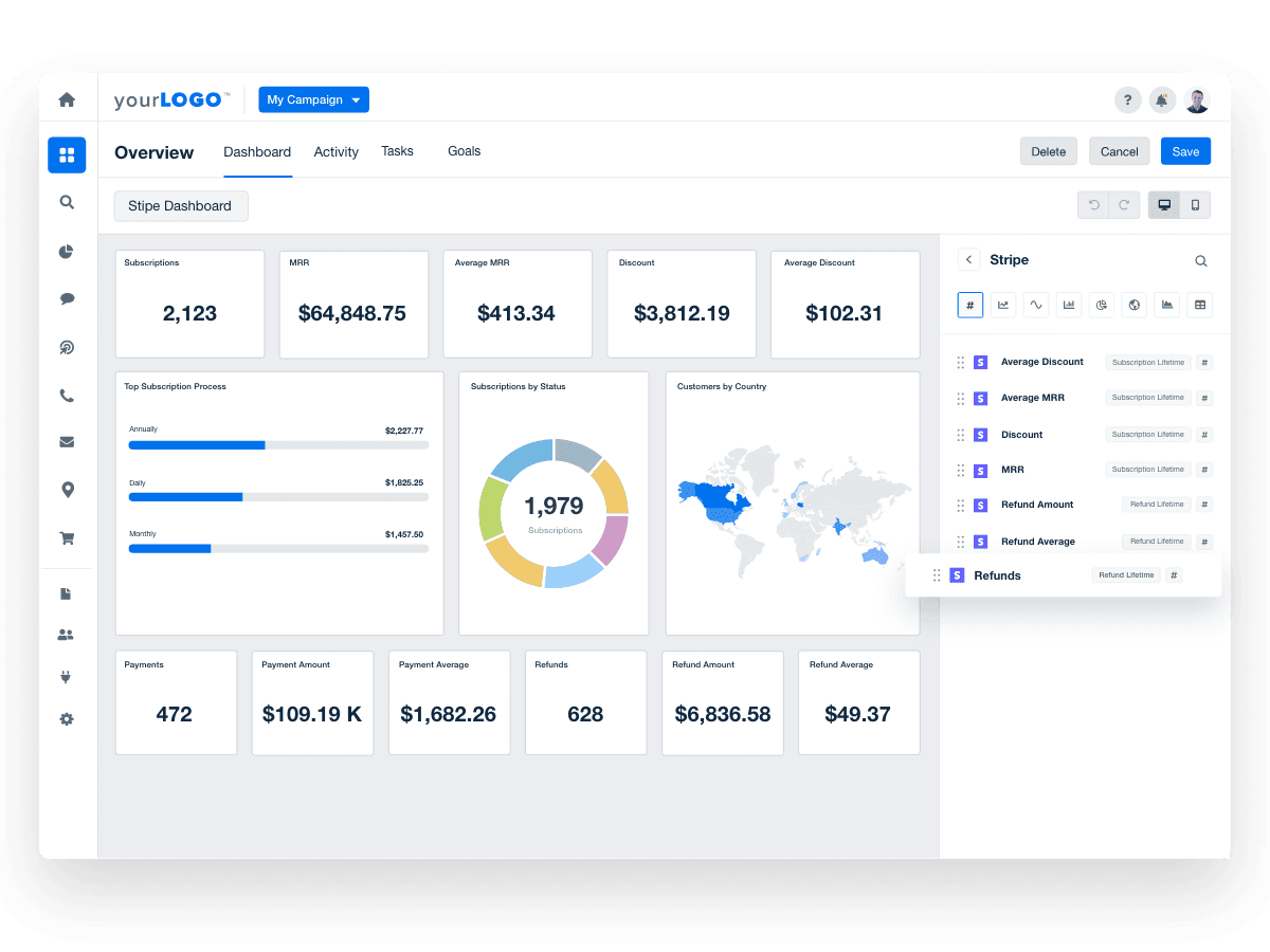 Automated Stripe Dashboard for Reporting - Try It Free - AgencyAnalytics