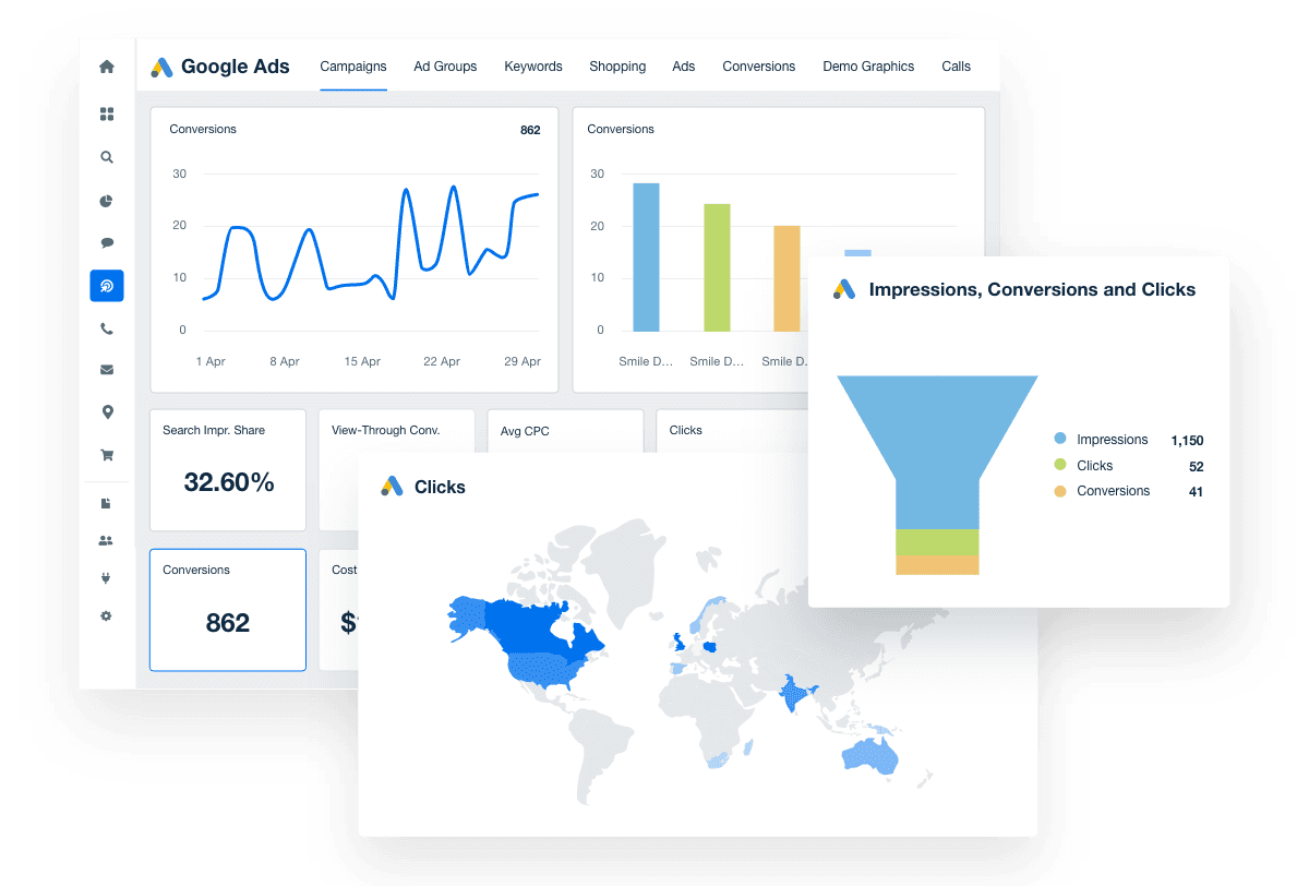 12 Data Visualization Examples to Sharpen Client Reports [+ Best ...