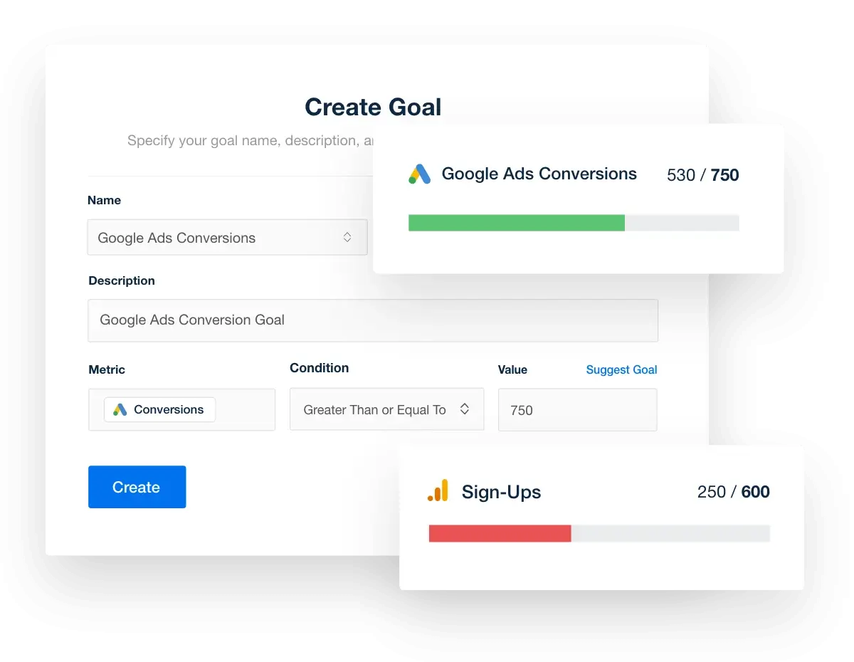 Forget SMART goals, MASTER Your Goal-Setting Process - AgencyAnalytics