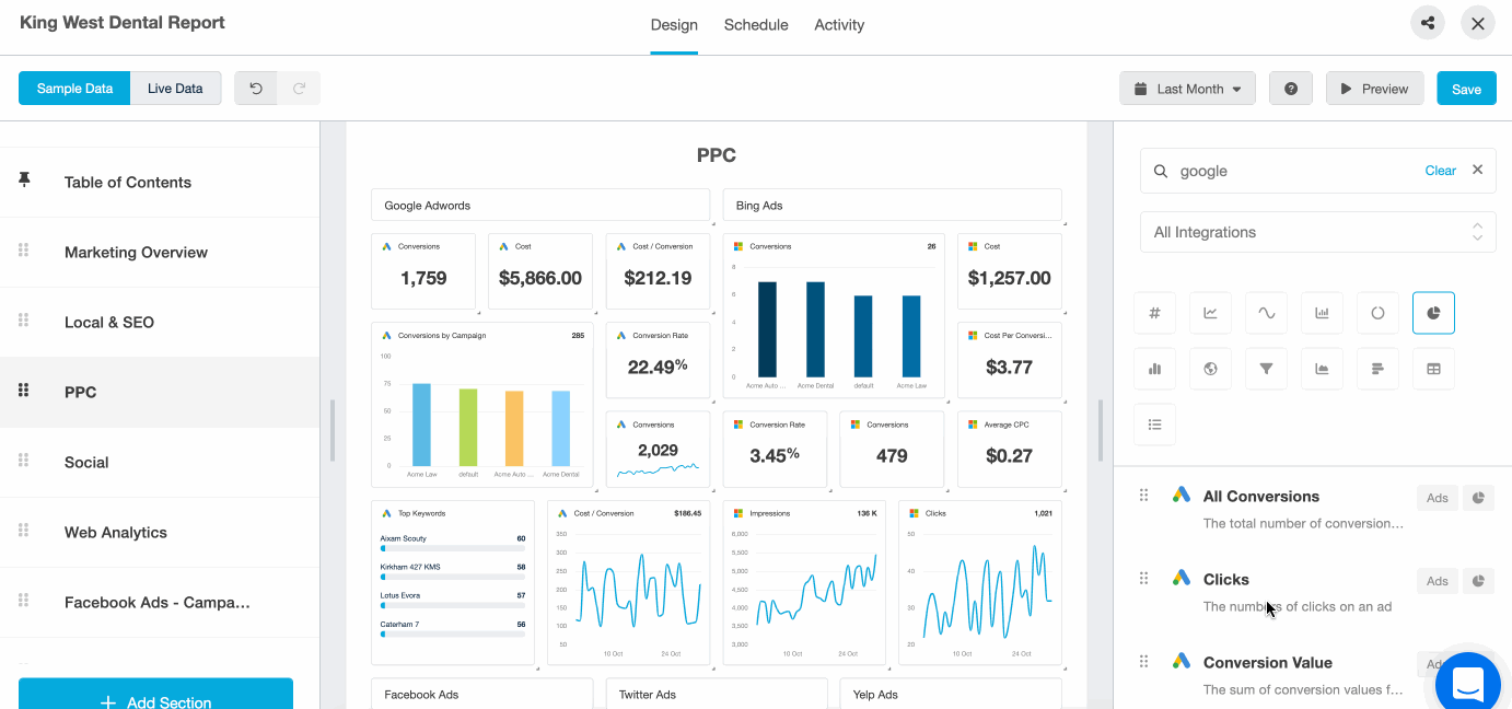 PPC Management Pricing Guide: How Much Should You Charge in 2025 ...
