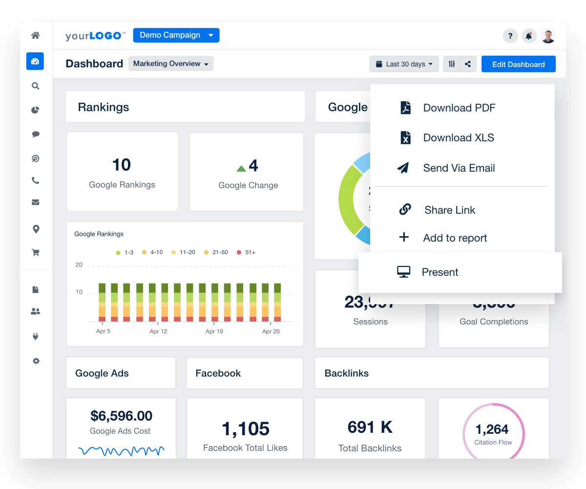 Marketing Report & Dashboard Full-Screen Analytics Presentation Mode ...