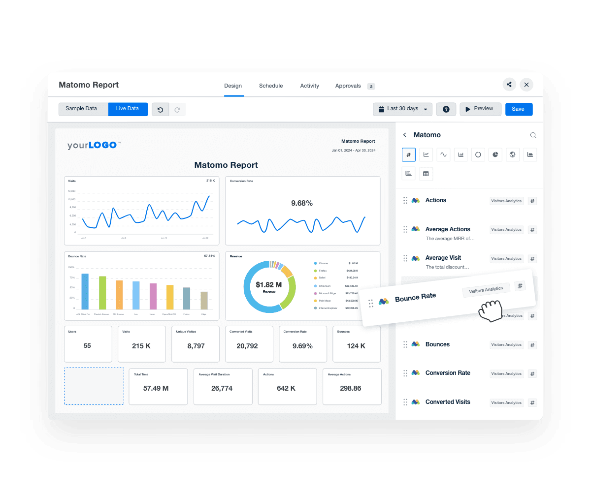 White Label Matomo Dashboard - Try It Free - AgencyAnalytics