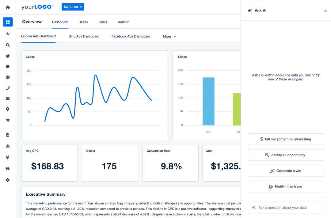How to Write a Data Analysis Report (Examples & Structure ...