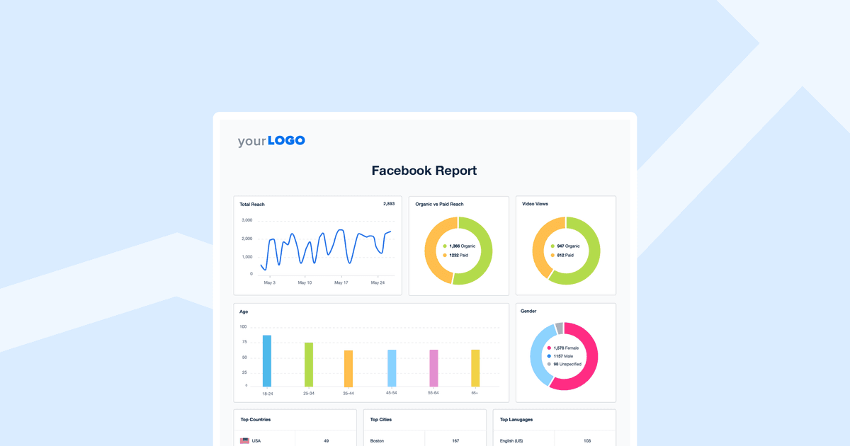 How To Create a Facebook Report That Wows Clients - AgencyAnalytics
