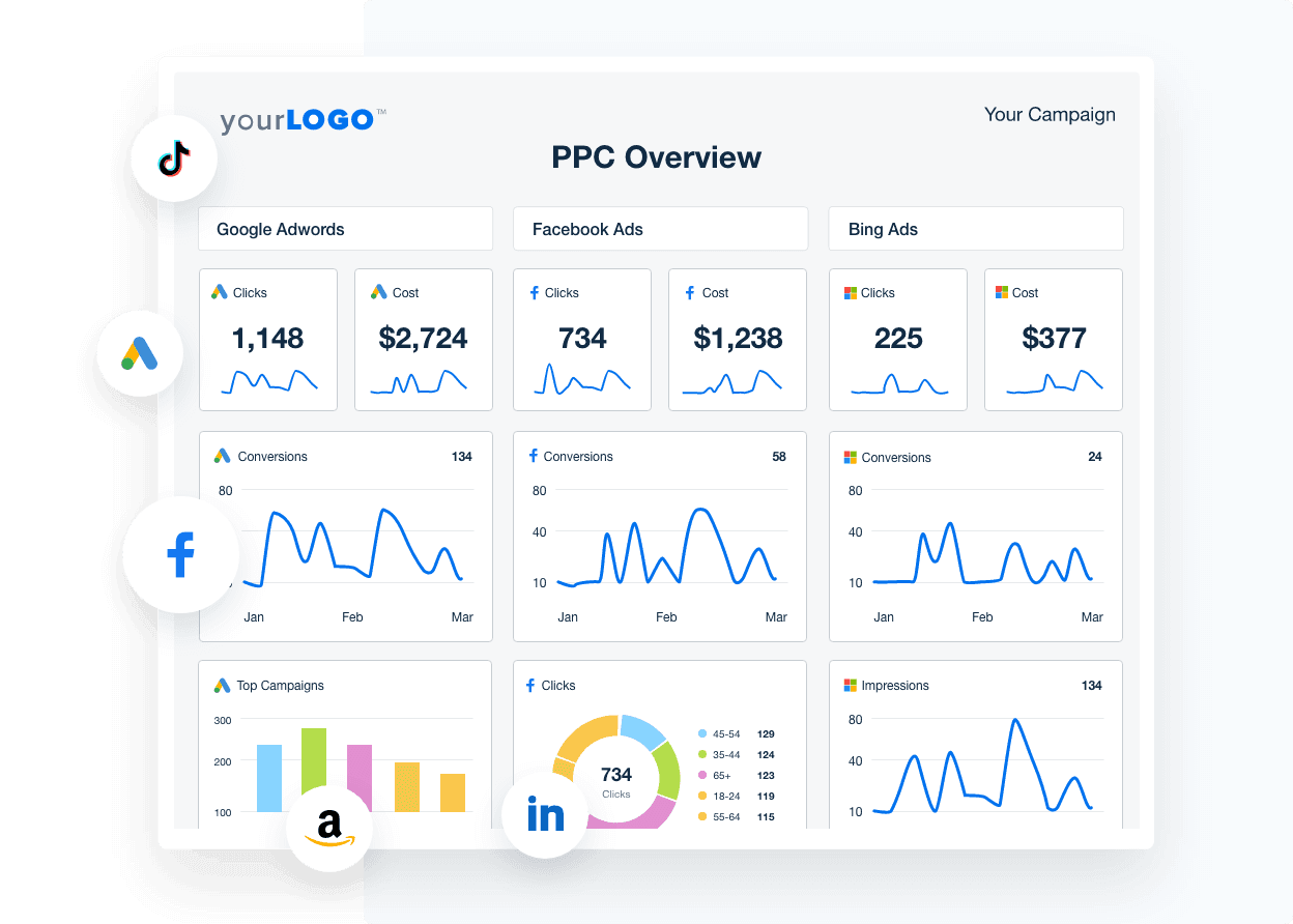 Customizable Client Report Template Try It Free AgencyAnalytics