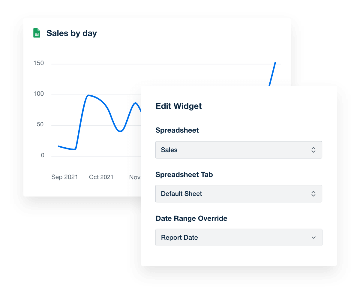 Google Sheets Reporting Tool Integration AgencyAnalytics
