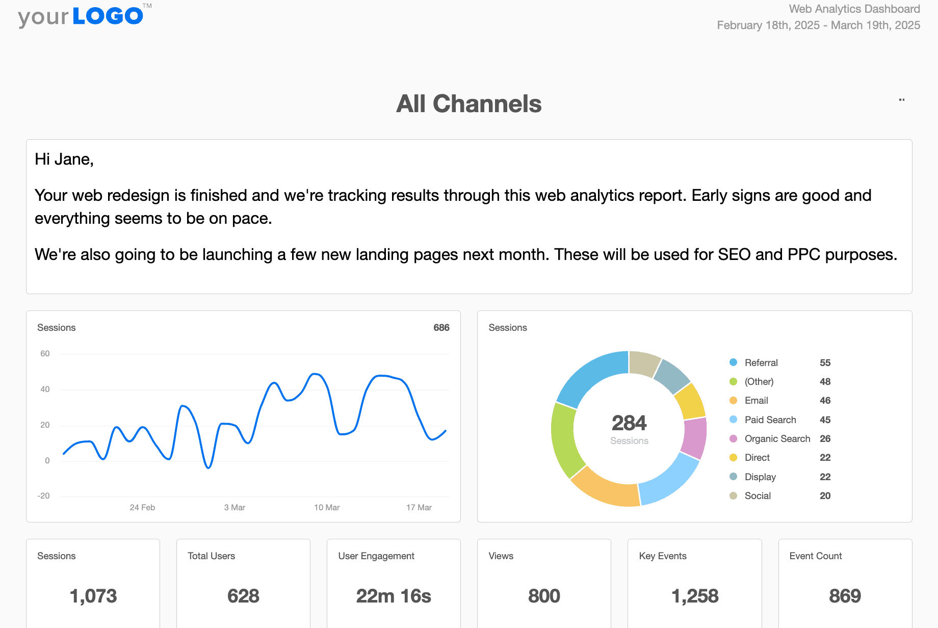 Data Analytics Report Html Format Web Analytics Reports: 7 Essential Types, Metrics & Templates ...