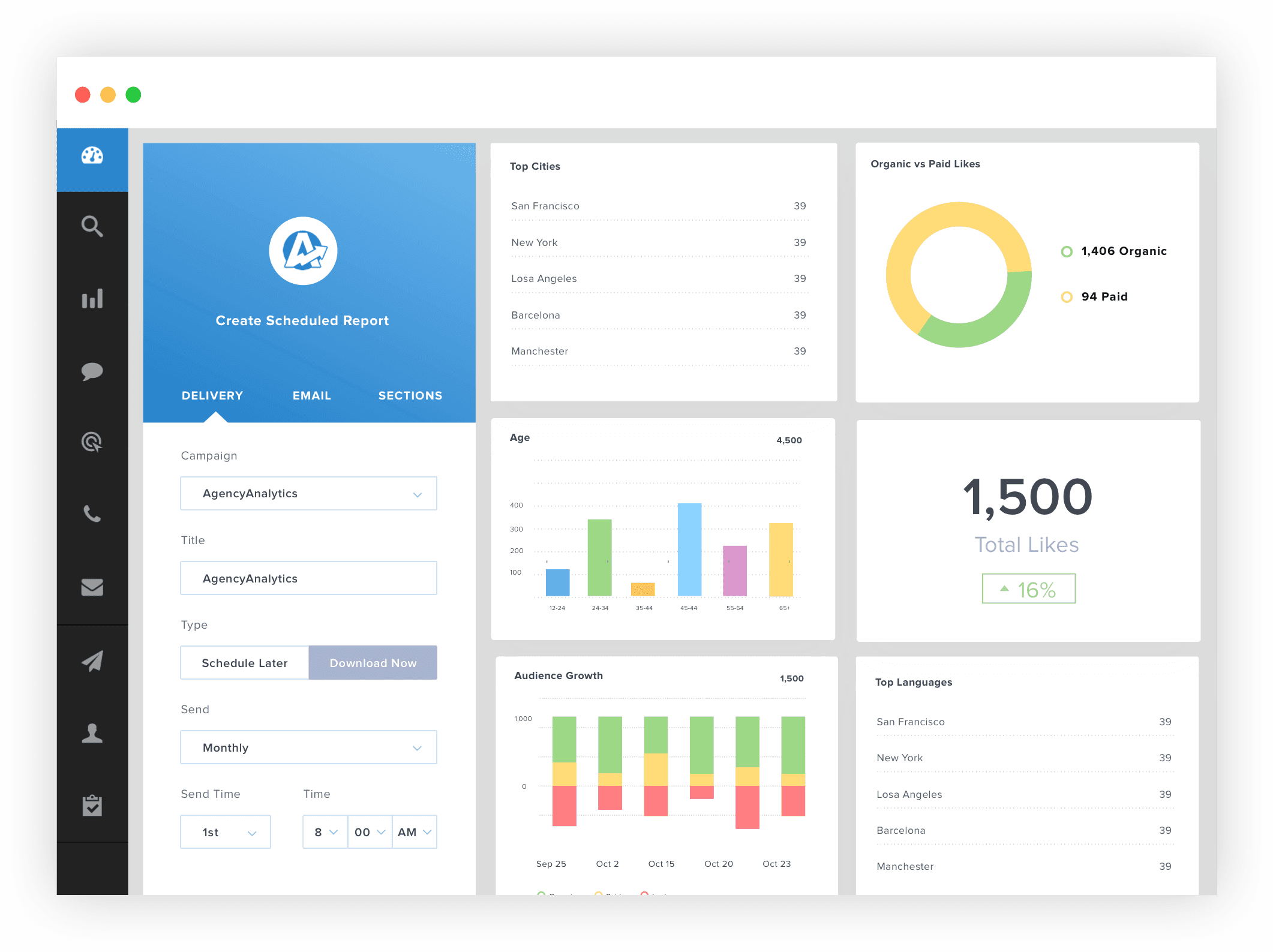 CallSource Reporting - AgencyAnalytics