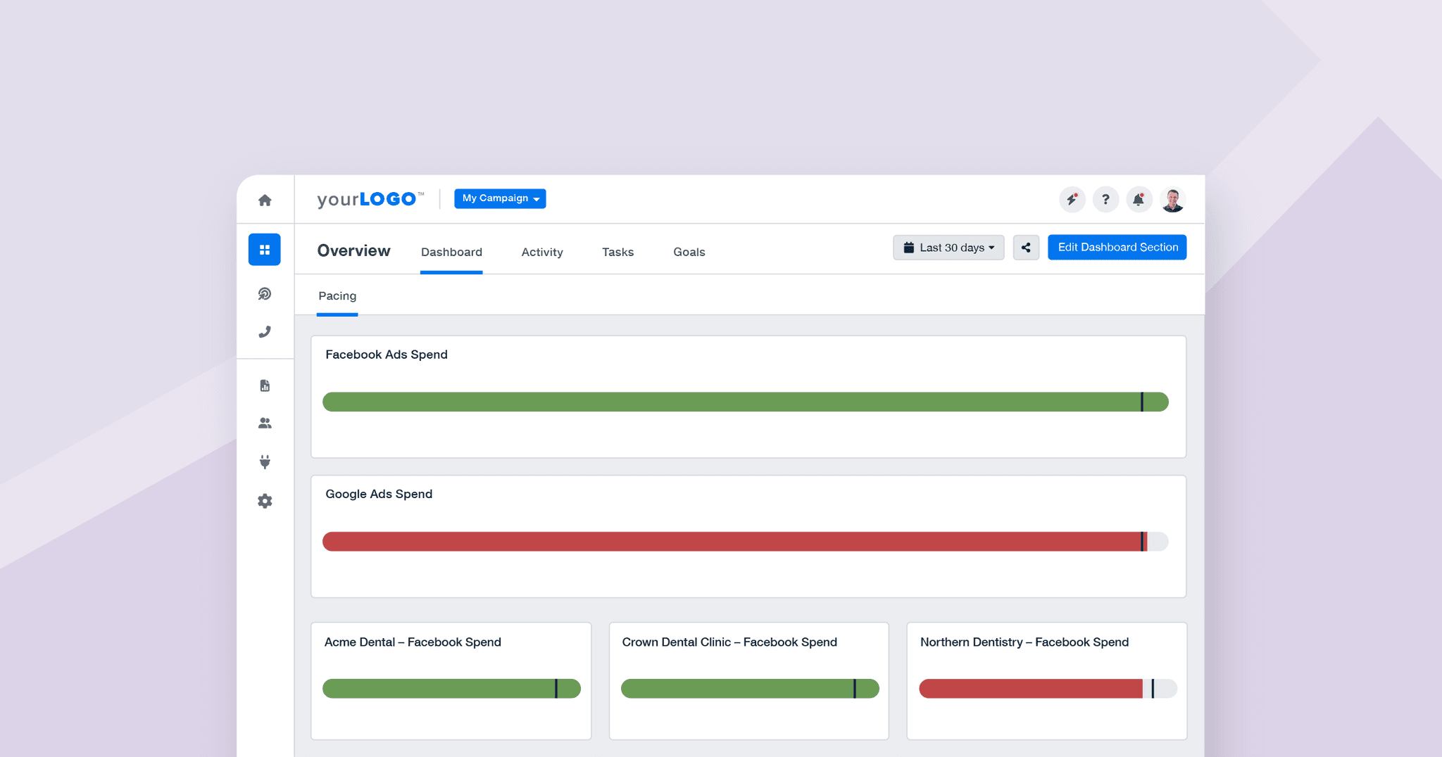 How To Create an Automated Budget Pacing Report AgencyAnalytics