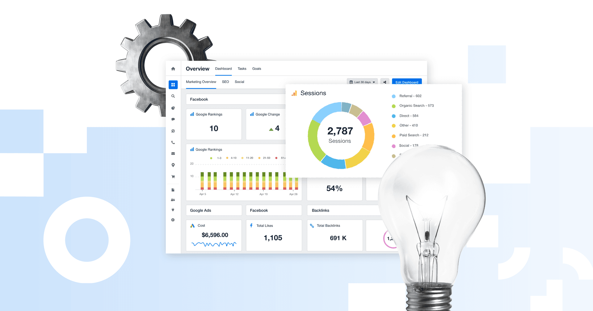 Top 19 Goal-Setting Frameworks to Consider - AgencyAnalytics