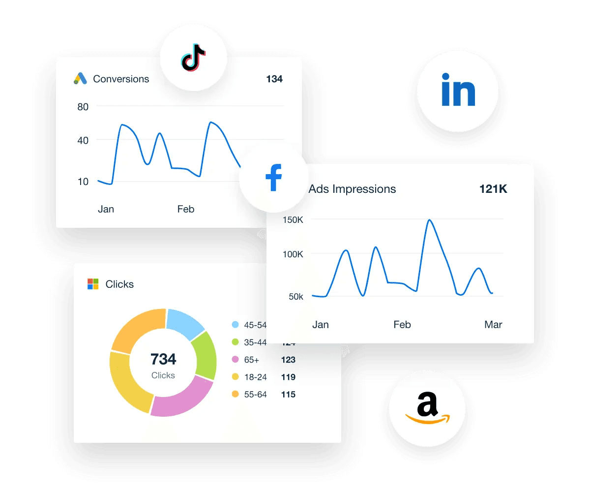 What Are SMART KPIs? And How Do You Track Them? - AgencyAnalytics