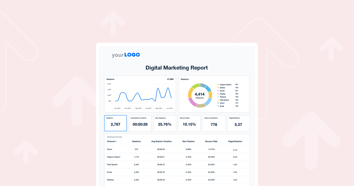 Best Digital Marketing Report Templates - AgencyAnalytics