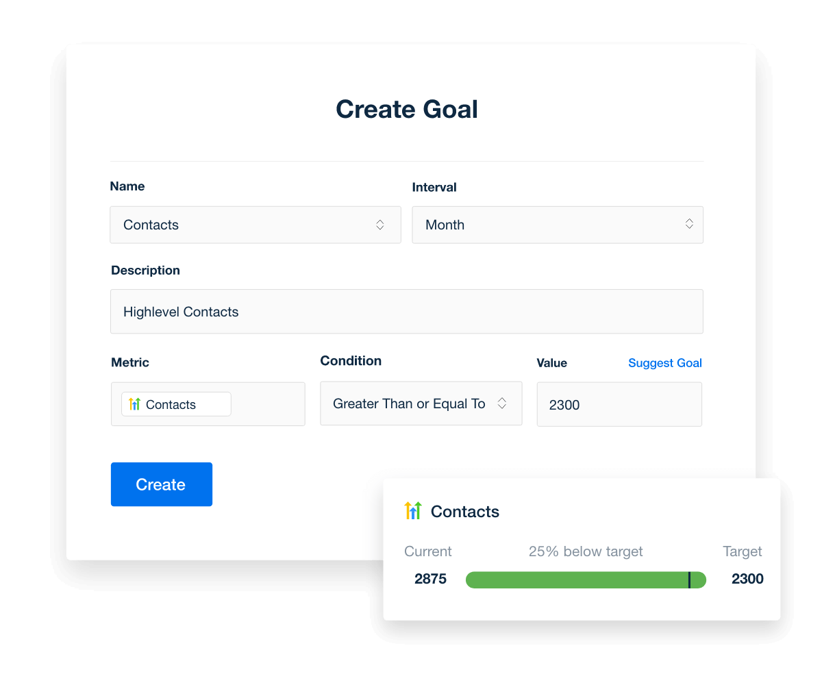 What Are SMART KPIs? And How Do You Track Them? - AgencyAnalytics