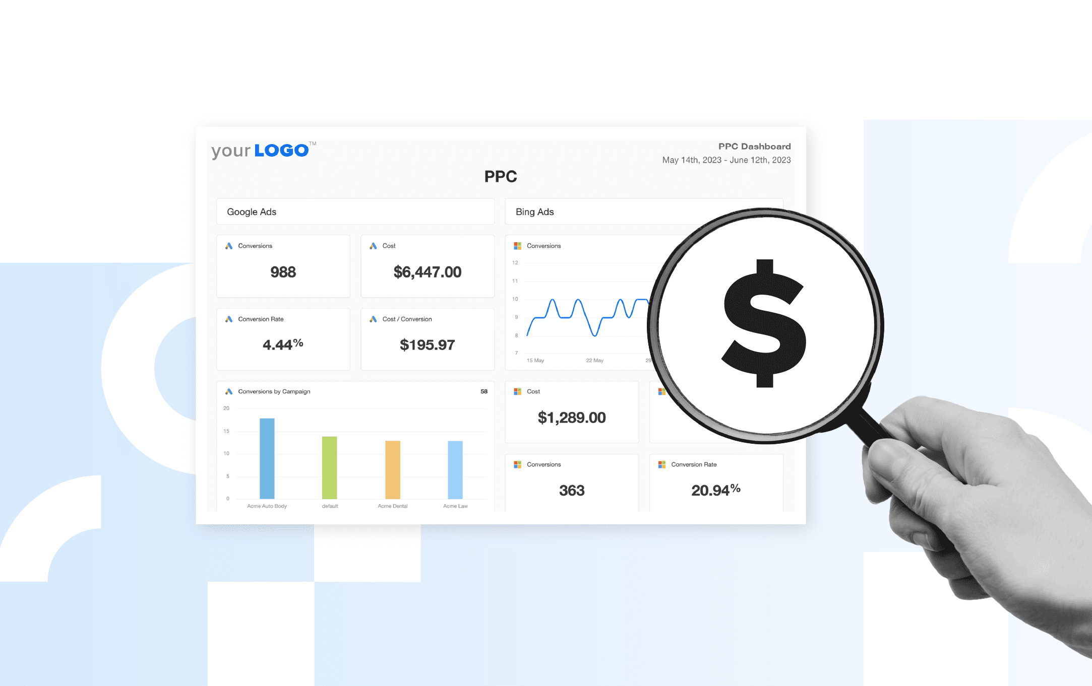 The 17 Most Important PPC Metrics To Track - AgencyAnalytics