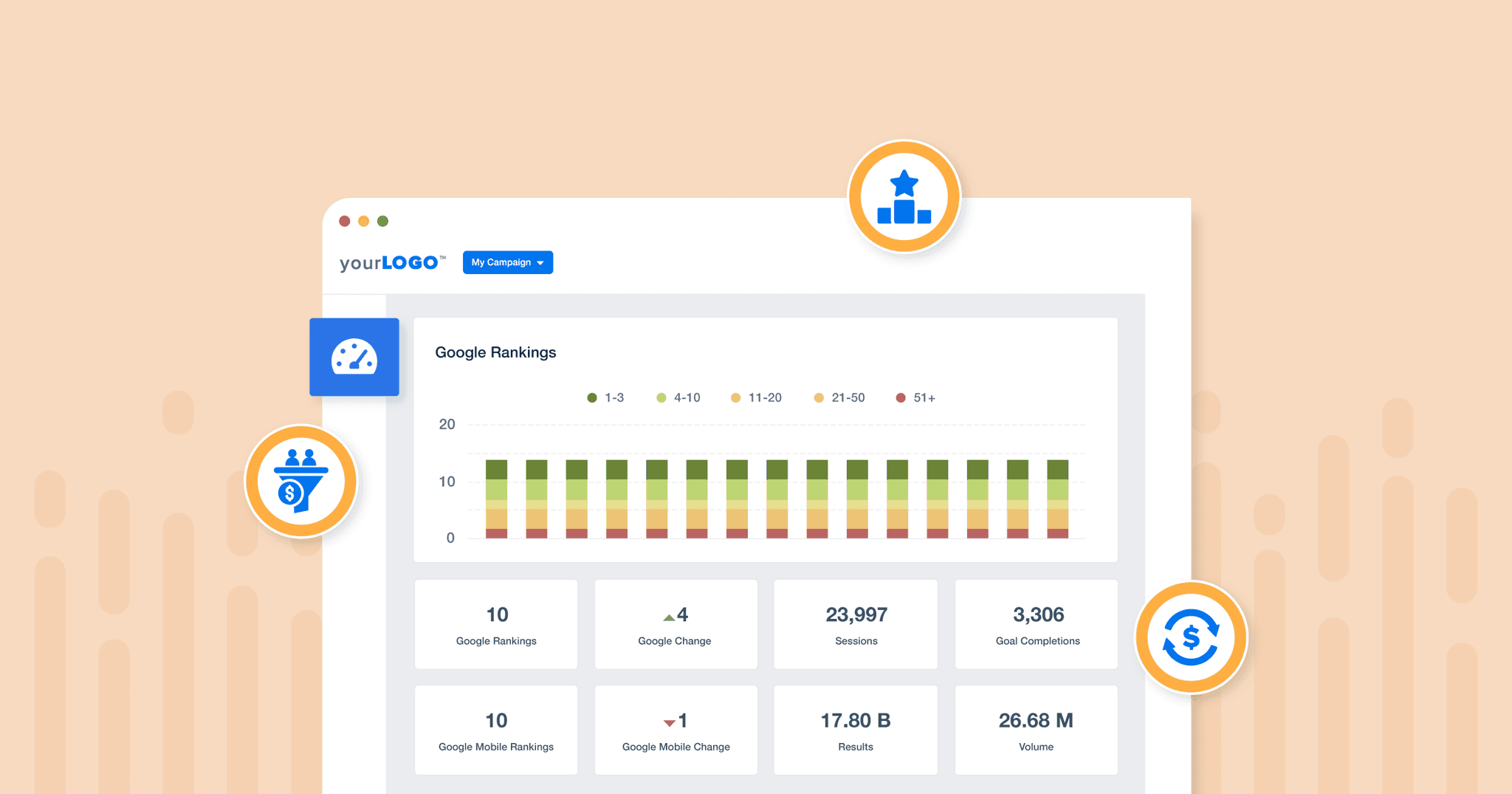 Agency hot sale rank tracking