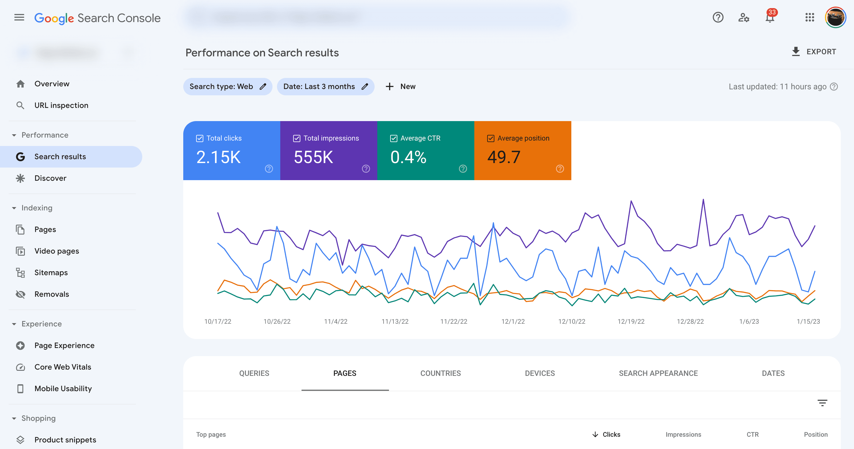 Google Search Console Performance