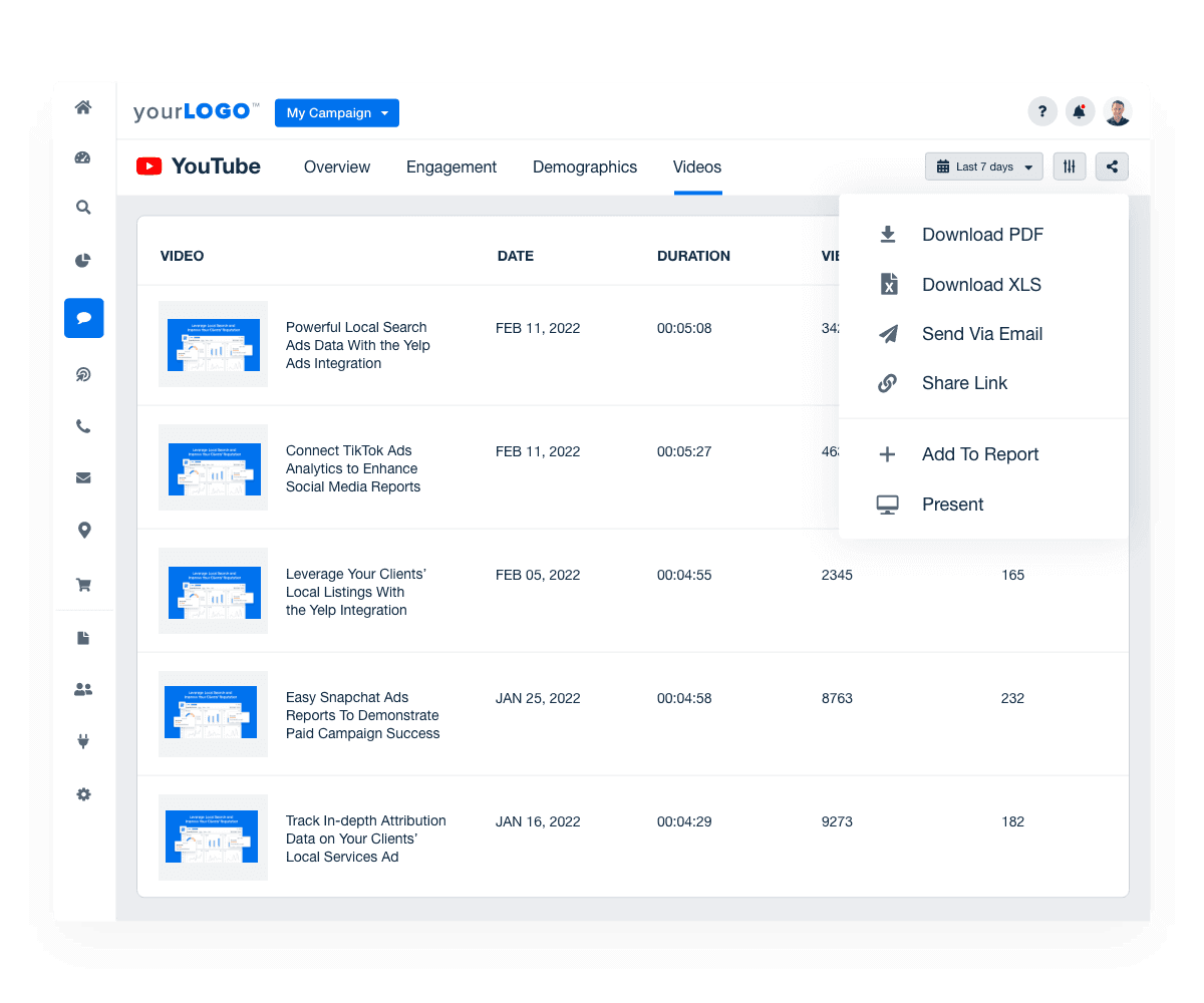 YouTube video history in Dashboard template