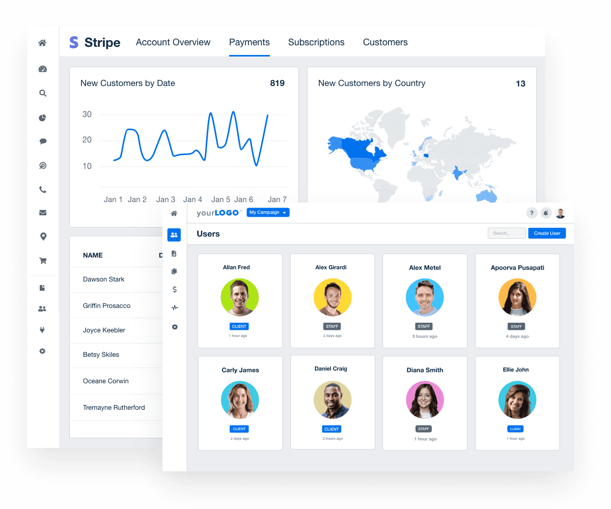 Client-Facing Stripe Dashboards with unlimited user access functions