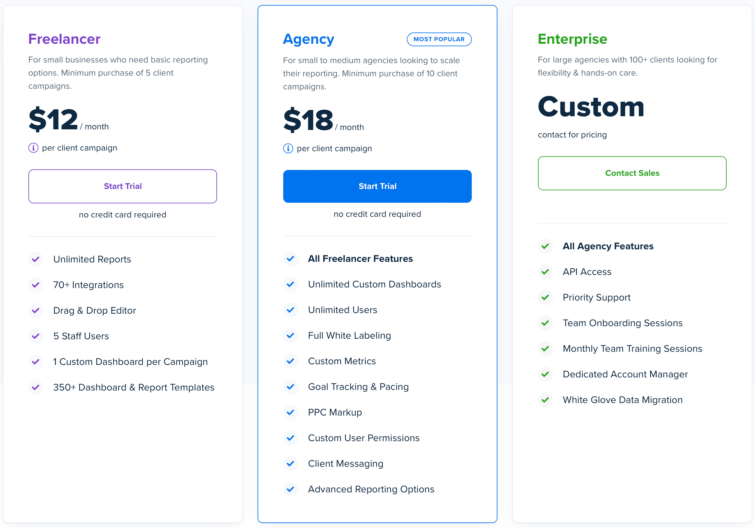 AgencyAnalytics-Pricing-Table