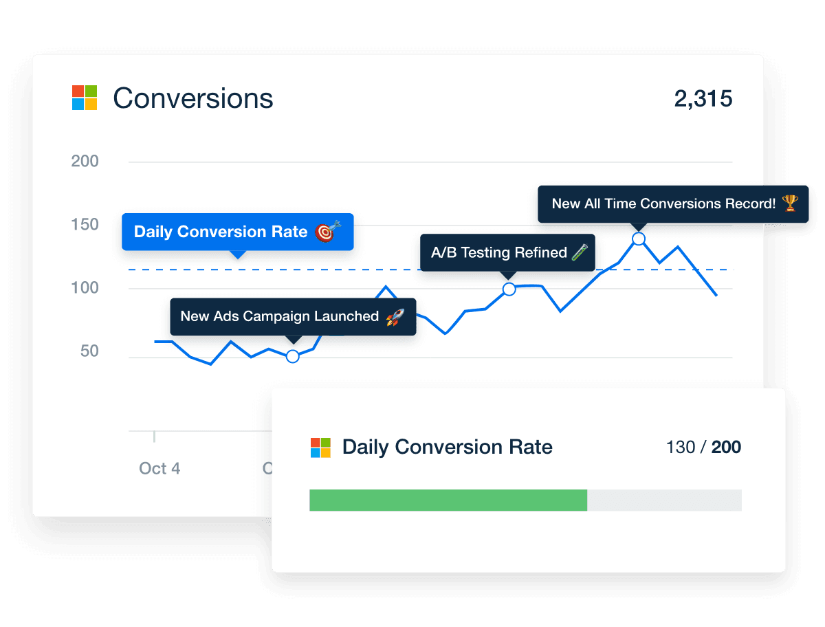 bing ads conversions metric in dashboard
